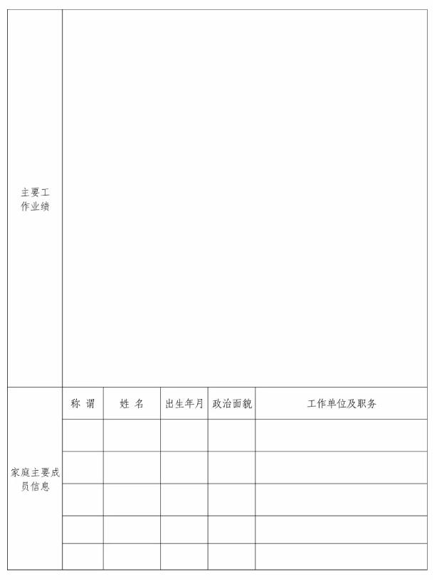 平凉泓源工业投资发展有限责任公司招聘公告(图2) 平凉泓源工业投资发展有限责任公司招聘公告(图2)